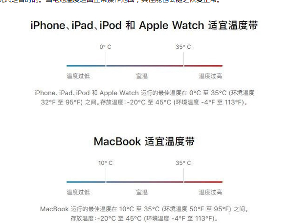 太和苹果13维修分享iPhone 13耗电越来越快怎么办 